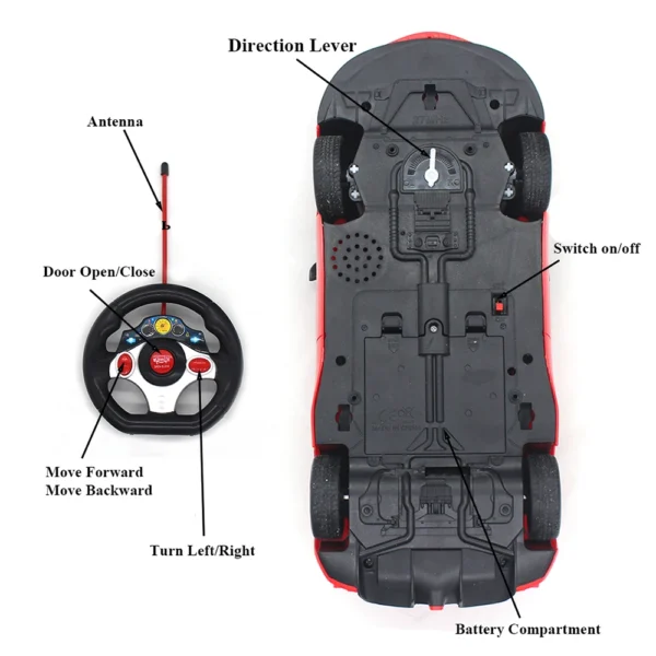 Paisible 1:14 Electric RC Car Classical Remote Control Cars Door Can Open Vehicle Toys For Boys Girls Kids Gift 6066 - Image 5