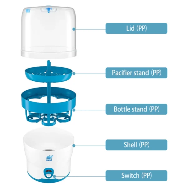 Large Capacity Baby Feeding Bottle Sterilizers with Automatic Power Off Control Baby Accessories Esterilizador De Biberones - Image 4