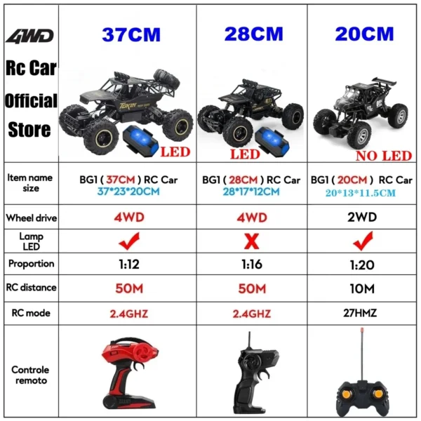 4WD RC Car Off Road 4x4 Remote Control Cars Radio Buggy Truck Racing Drift with Led Lights Toys Gift for Boys Girls Children Kid - Image 3