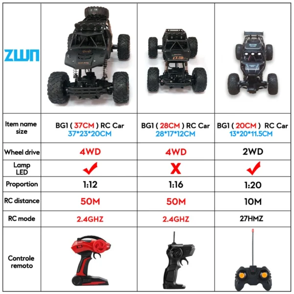 ZWN 1:12 / 1:16 4WD RC Car With Led Lights 2.4G Radio Remote Control Cars Buggy Off-Road Control Trucks Boys Toys for Children - Image 2