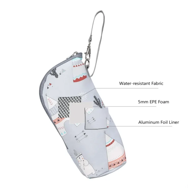 Baby Bottle Bag Portable Mother Feeding Bottle Warmer Baby Feeding Aluminum Mold Insulation Outing Stroller Hanging Bag - Image 3
