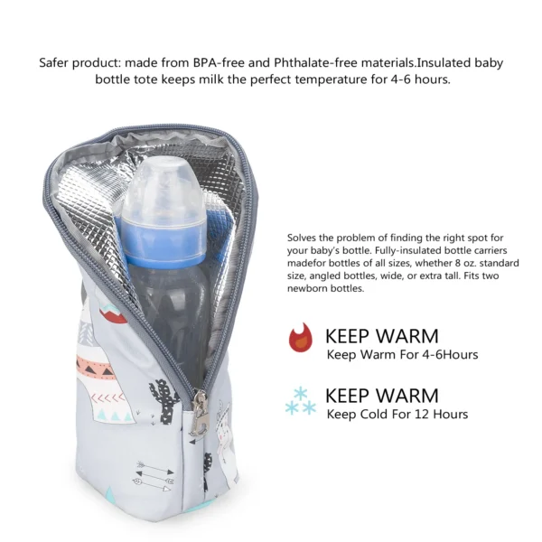 Baby Bottle Bag Portable Mother Feeding Bottle Warmer Baby Feeding Aluminum Mold Insulation Outing Stroller Hanging Bag - Image 5