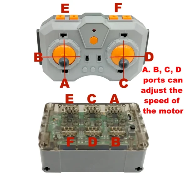 Technical Electronic building block RC set micro-motor refit accessories power functions Parts DIY Car Truck bricks kids toy